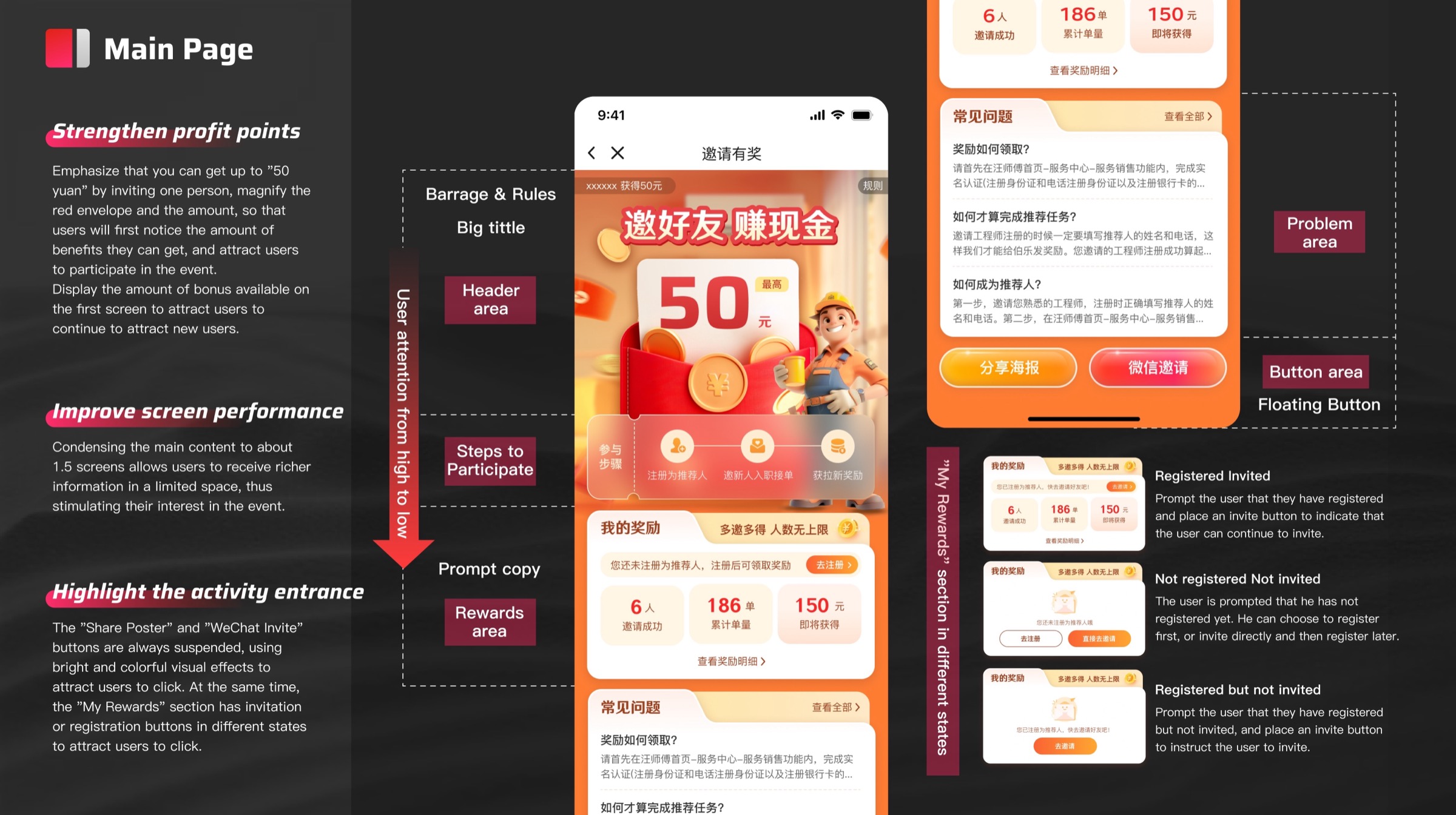 Main Page — annotated UI breakdown
