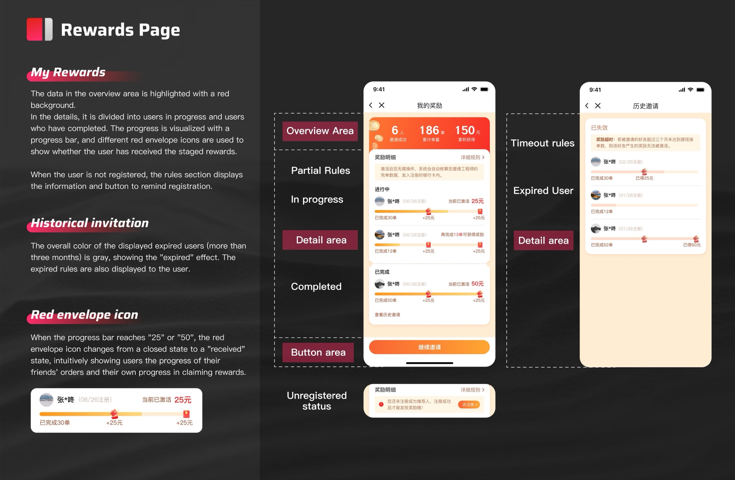 Rewards Page — my rewards and historical invitations