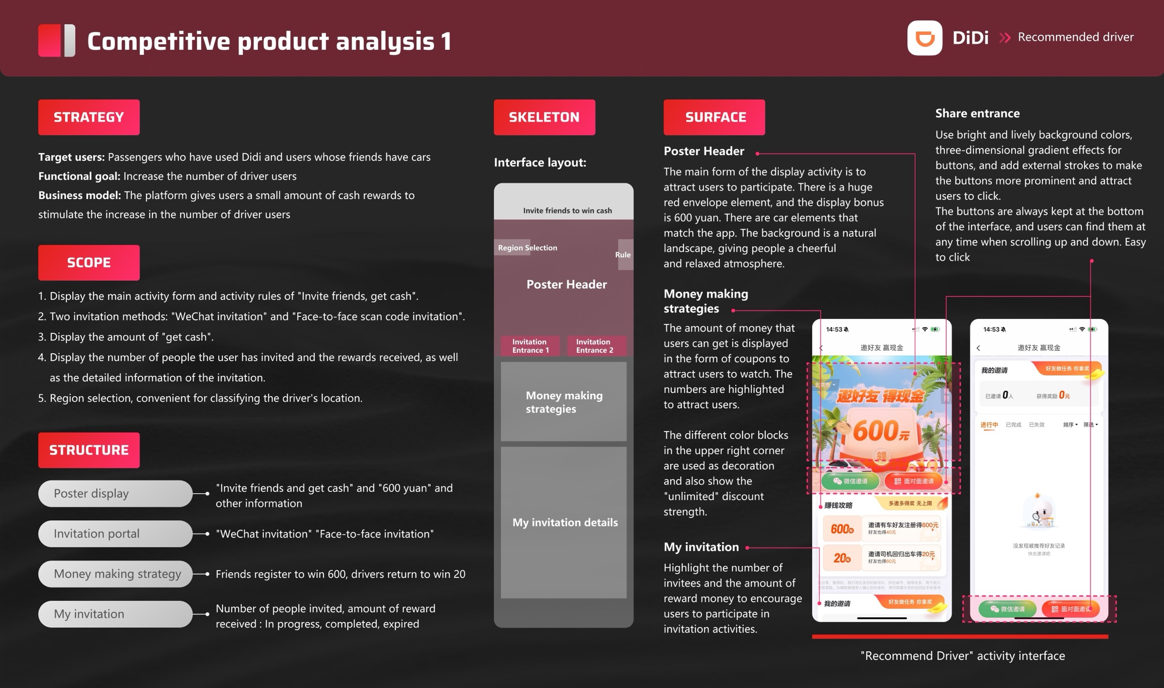 Competitive product analysis 1 — DiDi Recommended Driver