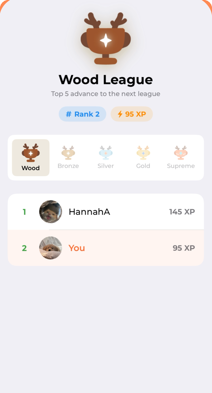 Weekly league screen showing tier, rank and leaderboard rows