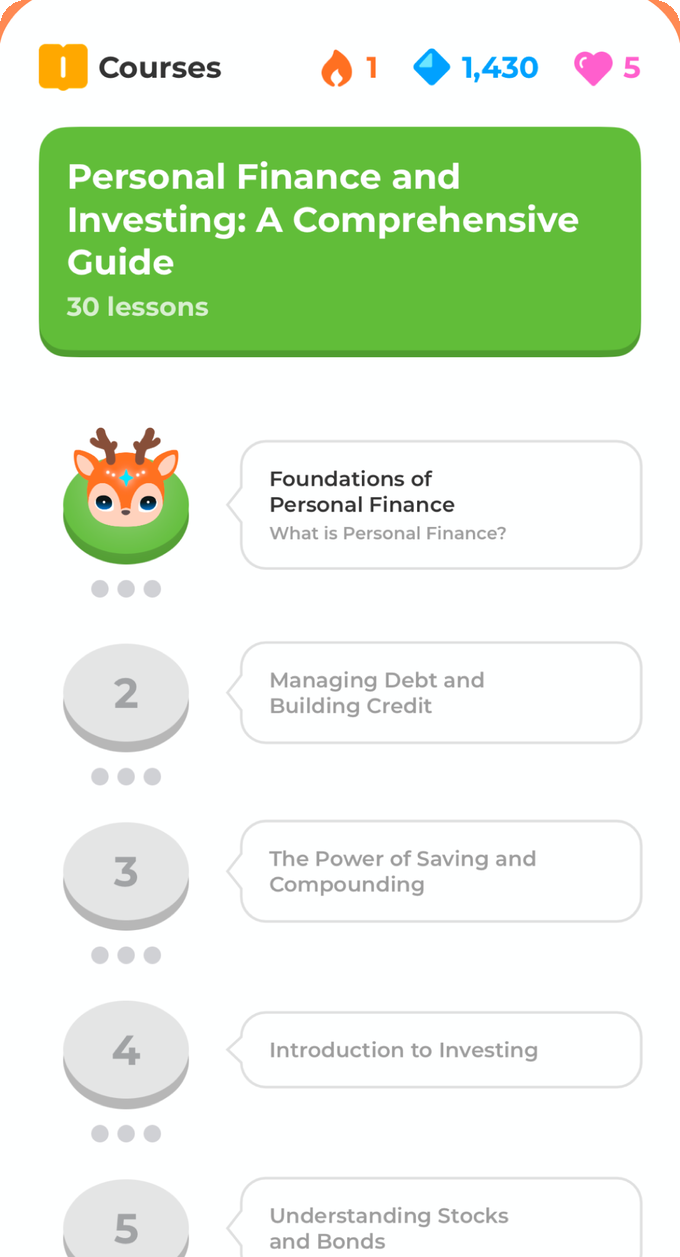 A generated 30-lesson personal finance course drawn as a path of 3D lesson nodes