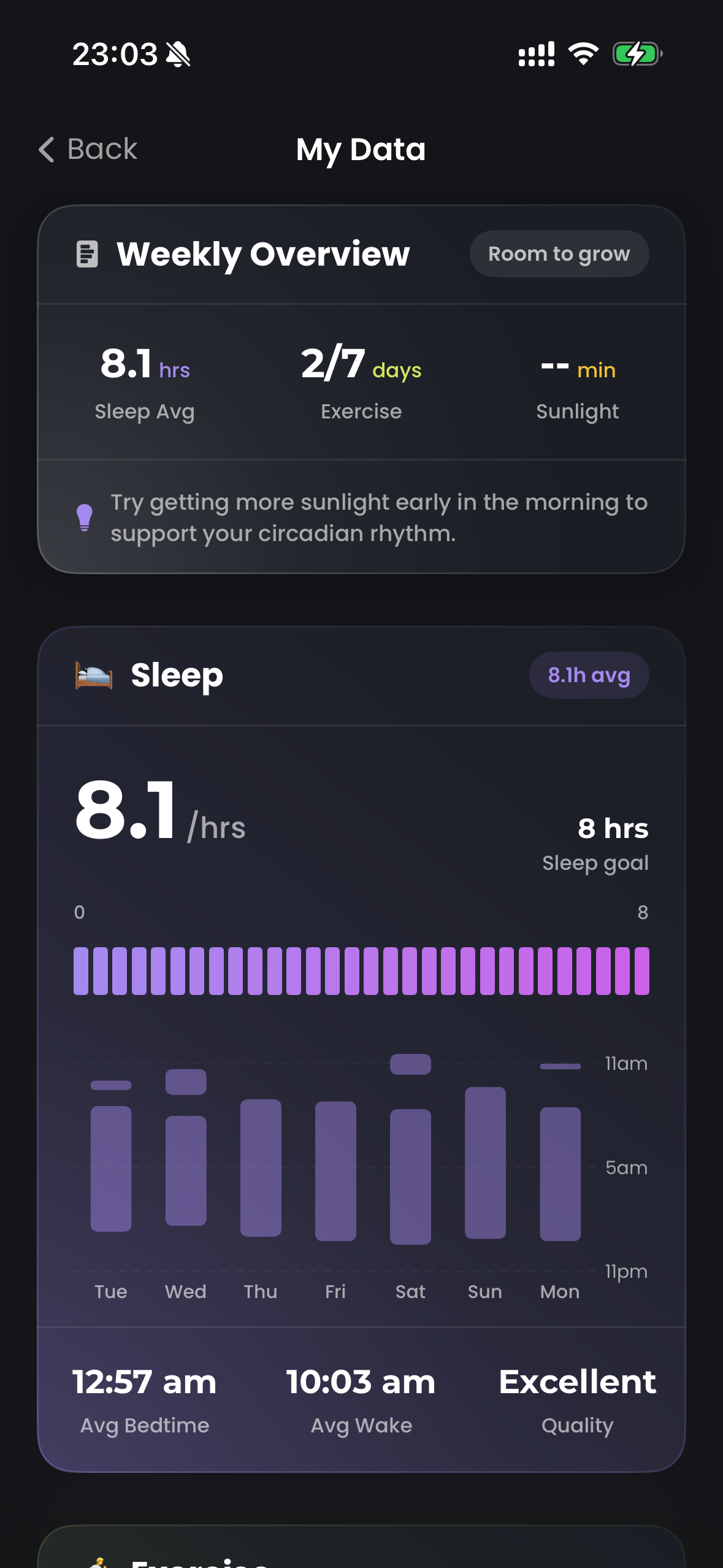 Retime weekly data screen with a sleep bar chart and averages